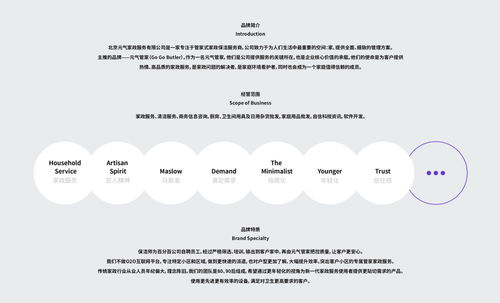 元气感家政服务 品牌VI设计打造温暖信赖新形象