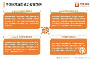 量子保科技赋能家政行业 破解三方矛盾促进行业健康发展