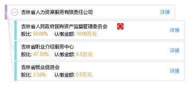 吉林省人力资源服务有限责任公司 打造专业人才服务的行业典范